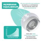 Mamadera Chicco Perfect5 150ml Flujo Lento 0m+ Rosa - Imagen 6