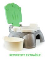 Pelela Inodoro Infantil Portatil 3 En 1 Ok Baby Babymovil - Imagen 14