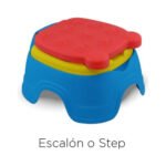 Pelela Con Adaptador De Inodoro Y Escalon Ok Baby Babymovil - Imagen 2