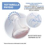 Mamadera Well-being Chicco- Flujo Medio 250 Ml Varon Color Verde - Imagen 4